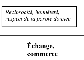 L’anti-libéralisme français, ou la Révolution inachevée